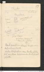 Seite 41, Tagebuch "Teufelslucken 1929 | Umlauf 1927/28 | Eggenburg 1928 | Zwergloch | Röschitz" (NHMW-PRAE-BBB-42)
